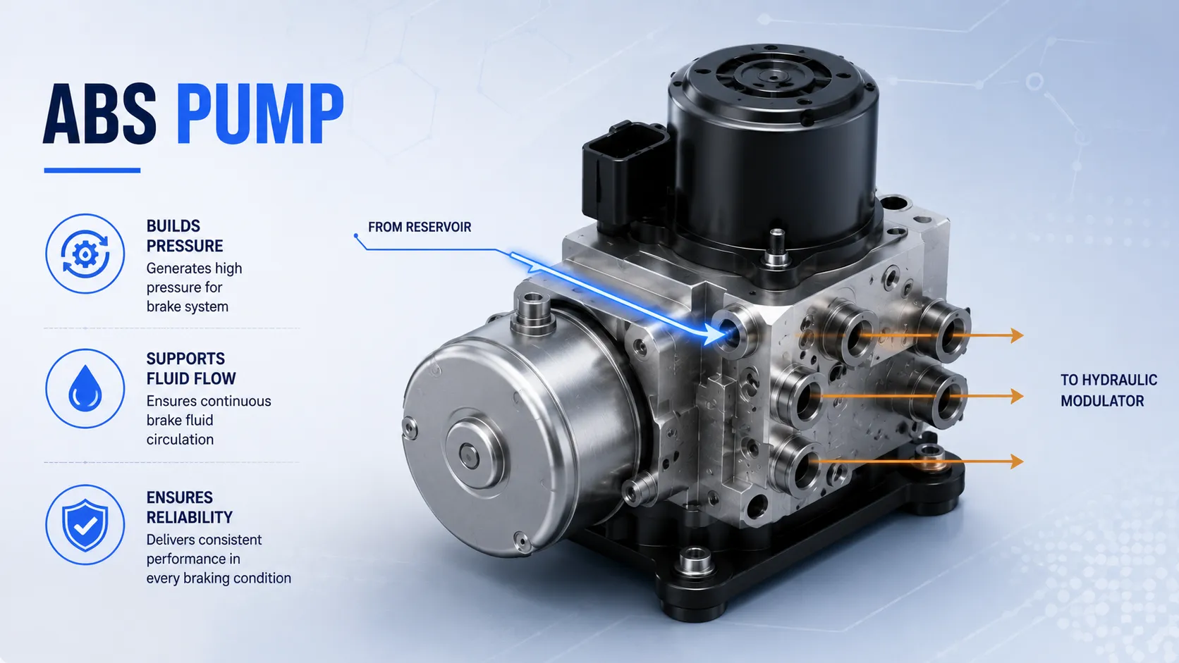 Brake Valves and Pump