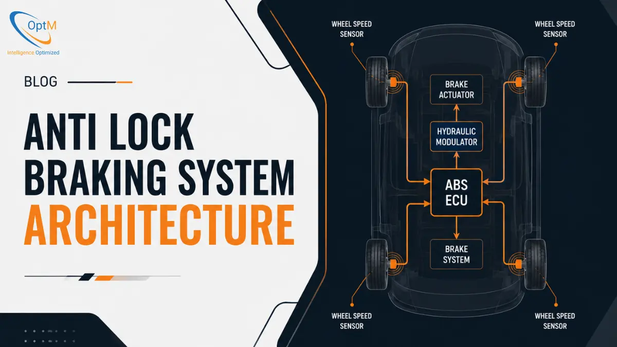 Anti Lock Braking System Architecture: Components, Working, and Vehicle Integration