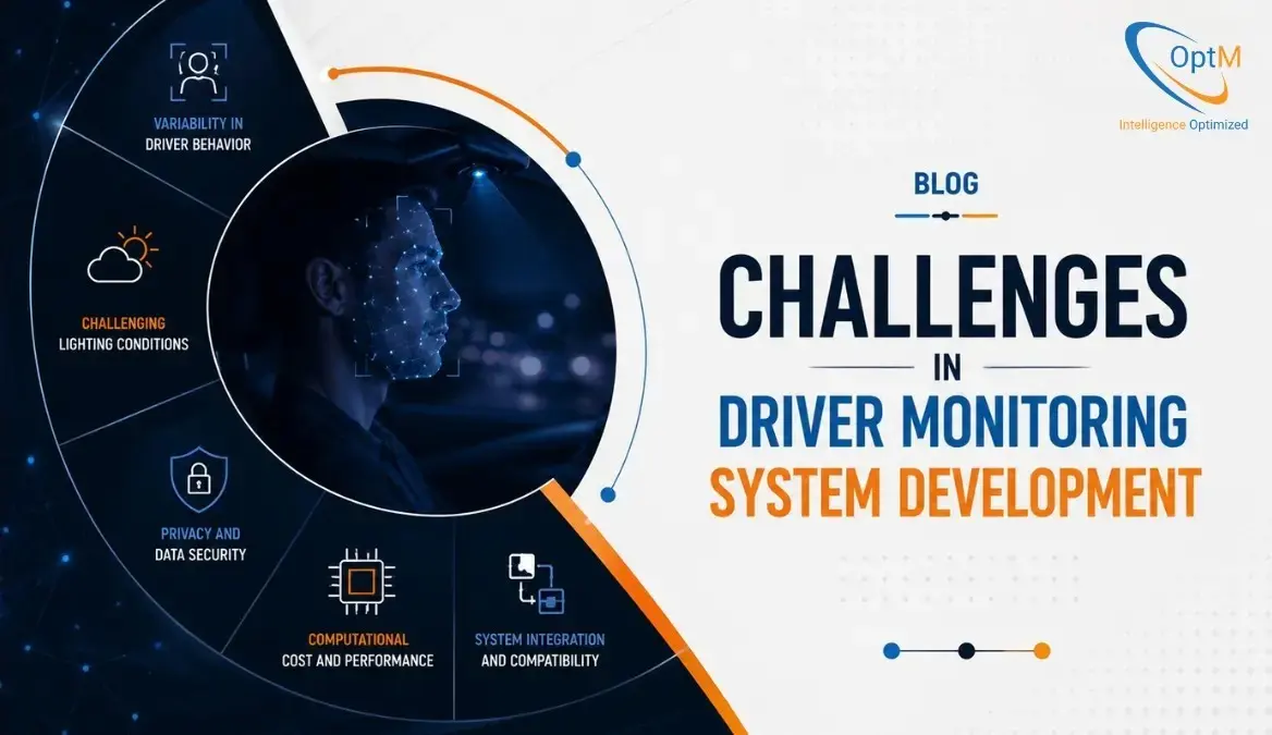 Challenges in Driver Monitoring System Development: Overcoming the 2026 Engineering Bottlenecks
