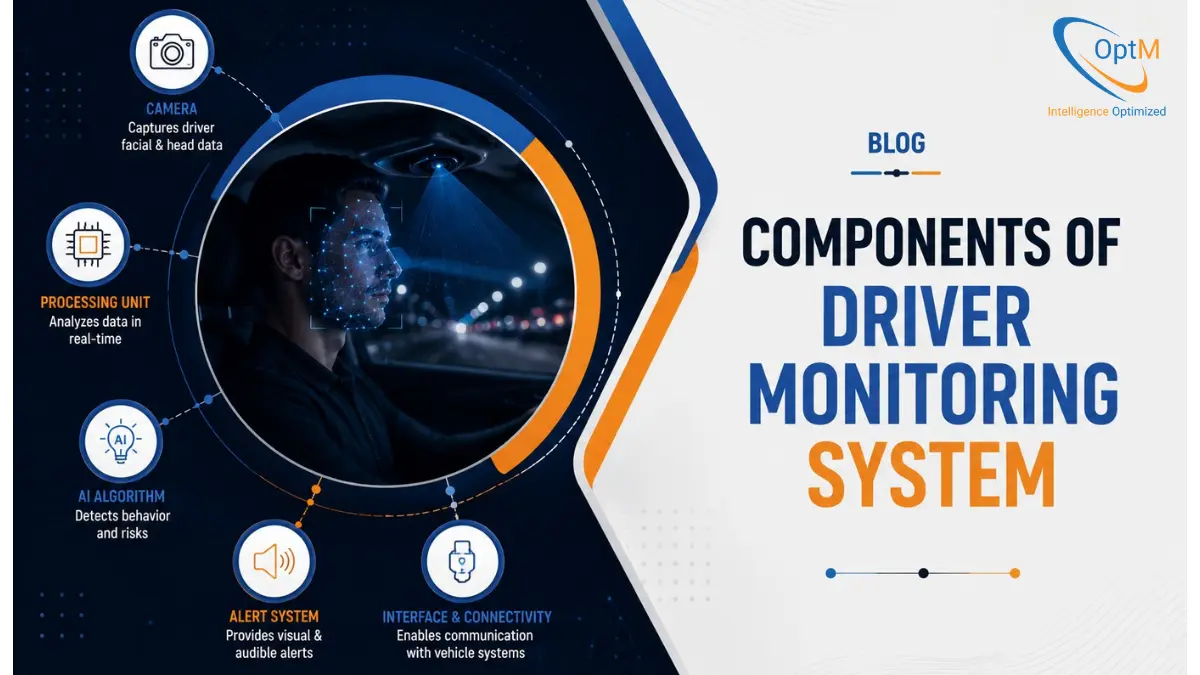 Components of Driver Monitoring System: The Complete Hardware and Silicon Breakdown