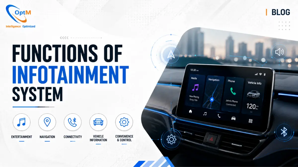 The Core Functions of an Infotainment System