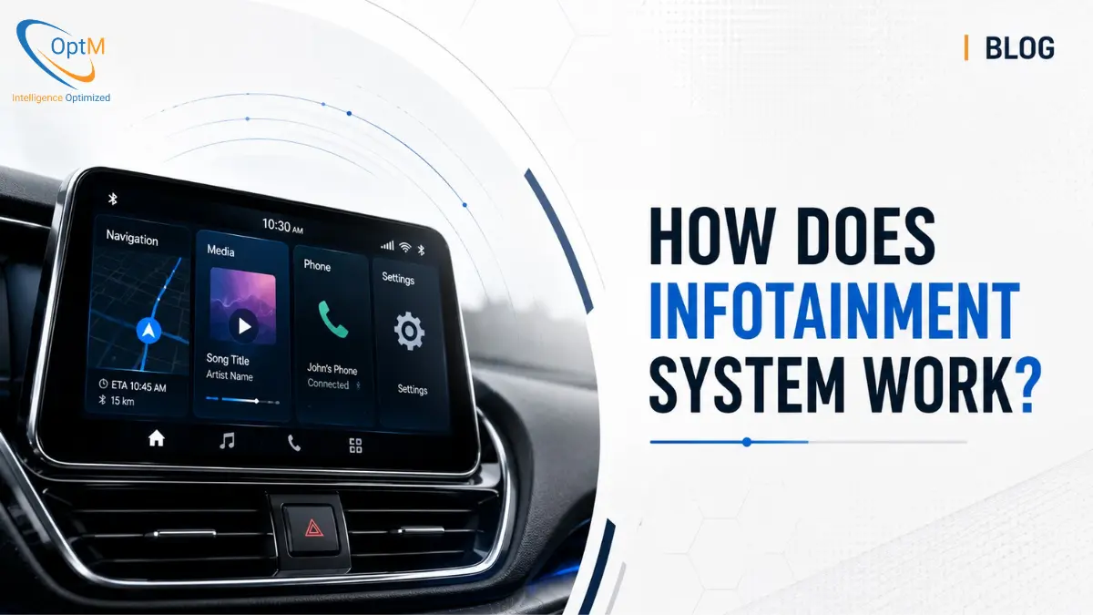 How Does an Infotainment System Work?