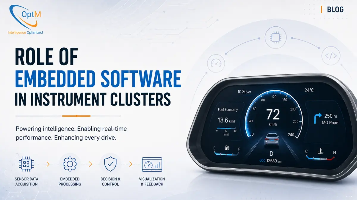 The Role of Embedded Software in Digital Instrument Clusters