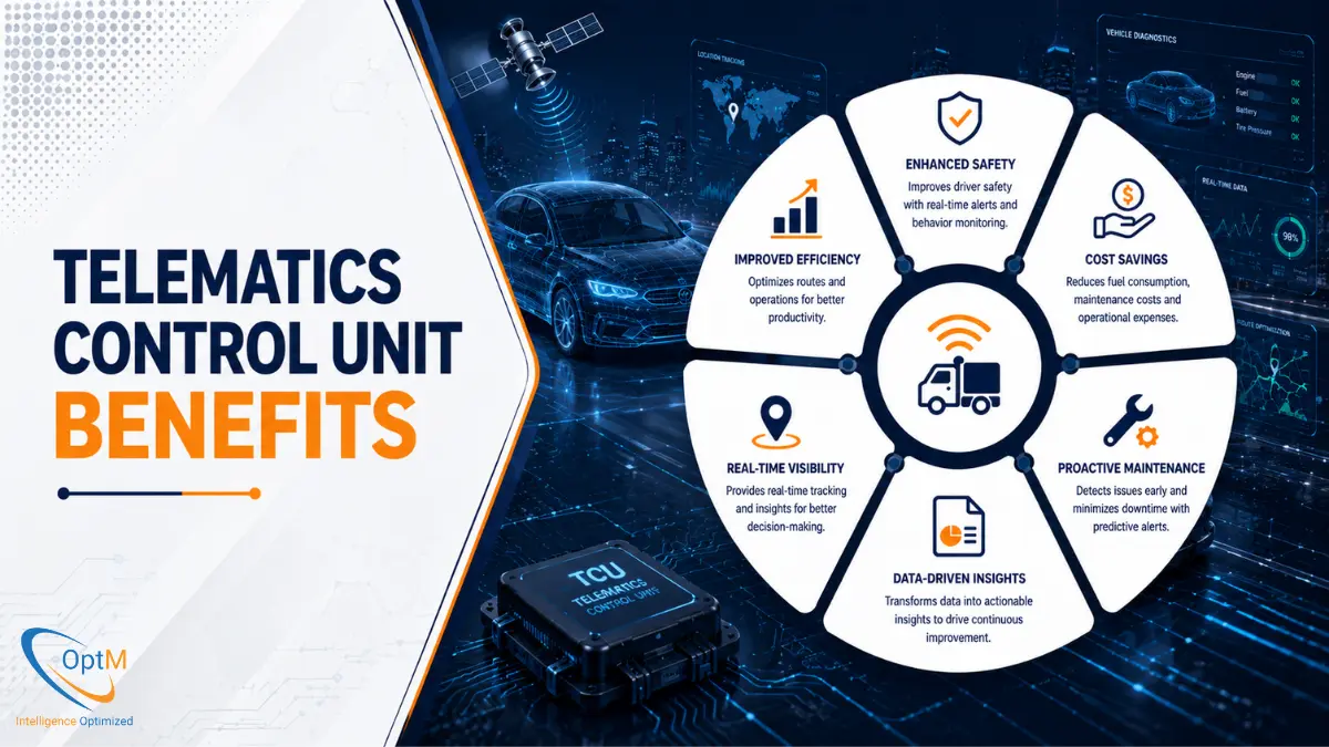 Telematics Control Unit Benefits: Real-World Impact on Connected Vehicles